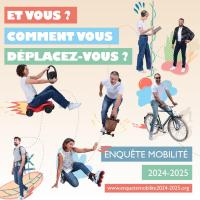 Enquête mobilité auprès des ménages alsaciens