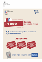 Elections municipales 2026